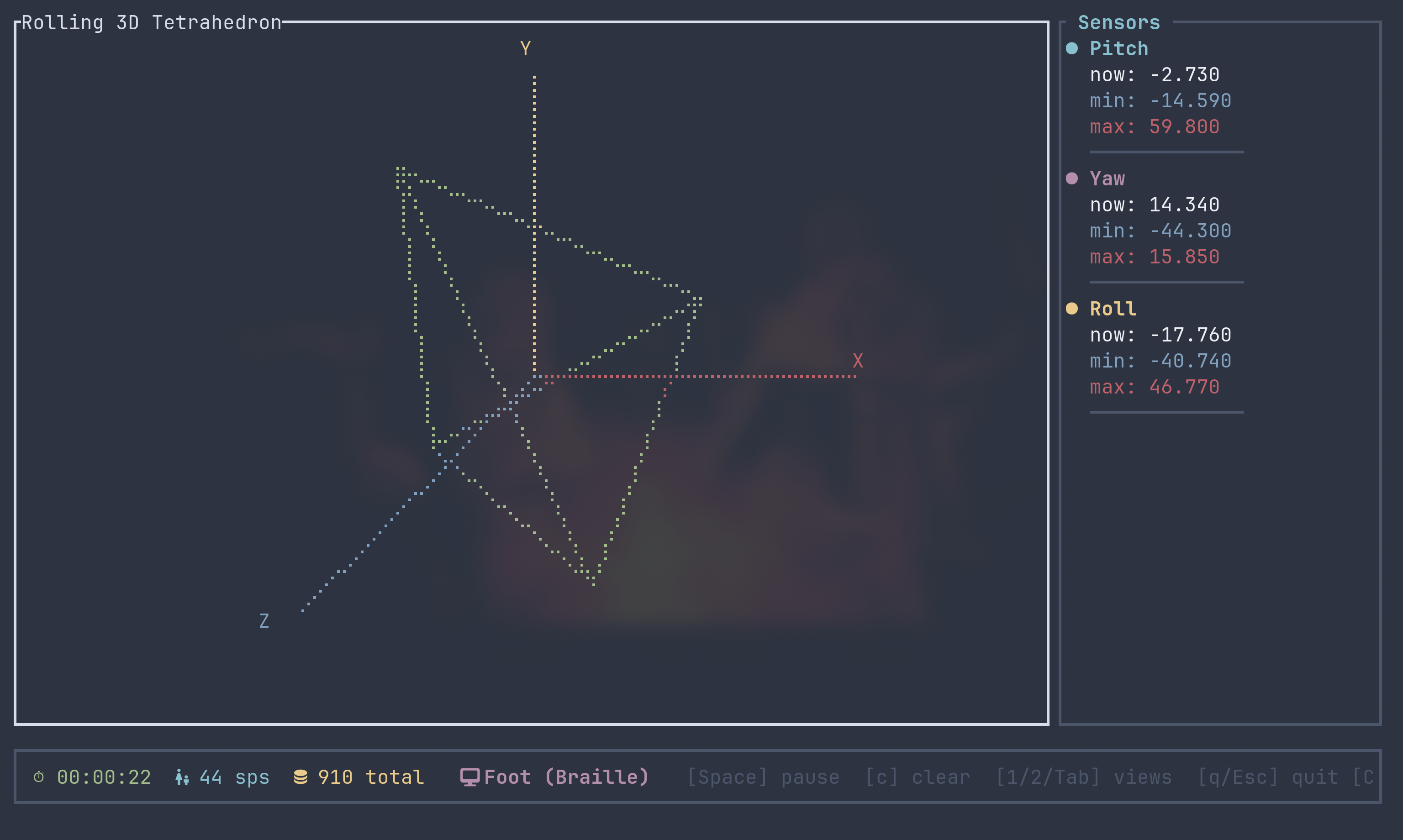 Braille Tetrahedron